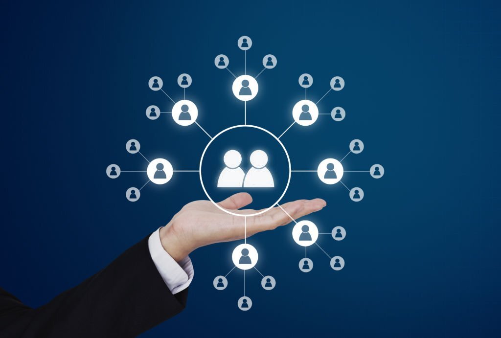 Customer-Relationship